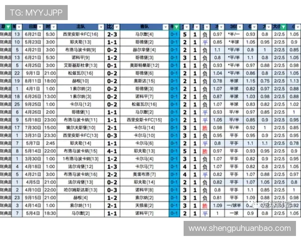 亚博体育滚球盘：深入了解不同类型盘口的特点与应对策略提升胜算