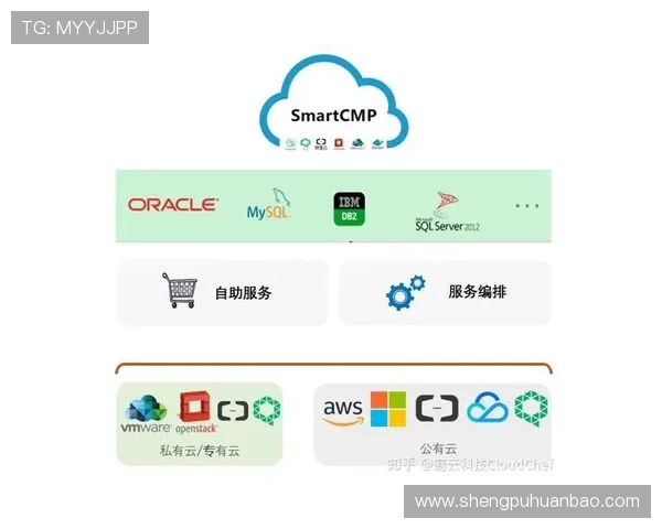 云开集团网址官方入口全面介绍与最新登录方式解析 云开集团网址官方入口全面介绍与最新登录方式解析