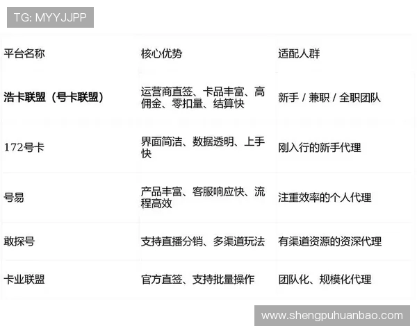 华体会在线官网平台合规运营政策解析确保平台合法合规运营发展 华体会在线官网平台合规运营政策解析确保平台合法合规运营发展