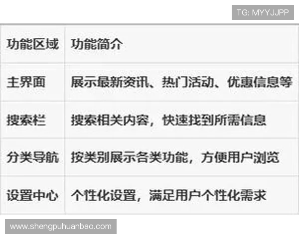 华体会官方网站介绍：华体会平台的支付方式与资金安全保障措施