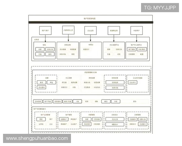 华体会平台高效的支付系统，确保资金进出畅通无阻，提升用户体验