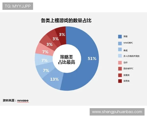 全面解析体育电子游戏平台的优势与未来发展趋势助你轻松掌握虚拟体育游戏技巧